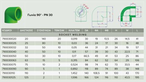 Γωνία 90° - PN30