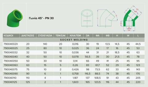 Γωνία 45° - PN30