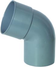 Unisol - Εξαρτήματα