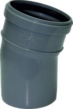 Εξαρτήματα