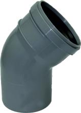 Εξαρτήματα