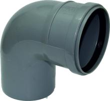 Εξαρτήματα