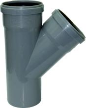 Εξαρτήματα