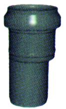 Εξαρτήματα