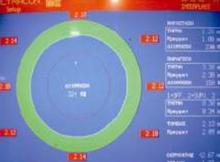 Διασφάλιση Ποιότητας κατά την Παραγωγή