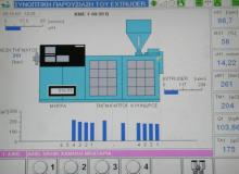 Διασφάλιση Ποιότητας