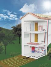 Ενδοδαπέδια